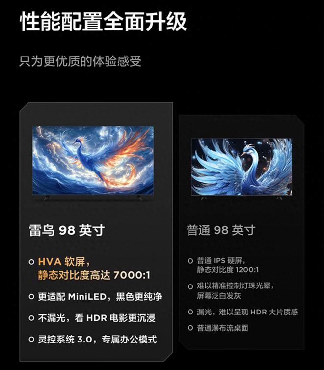年延保雷鸟98鹤6的“长跑型”服务策略pg电子试玩平台免费勘测+免费安装+2(图1)