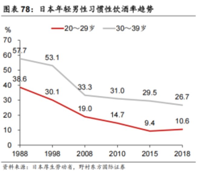 祭的崛起之路：中国白酒破局启示样本pg电子中国万字讲透“日本茅台”獭(图3)